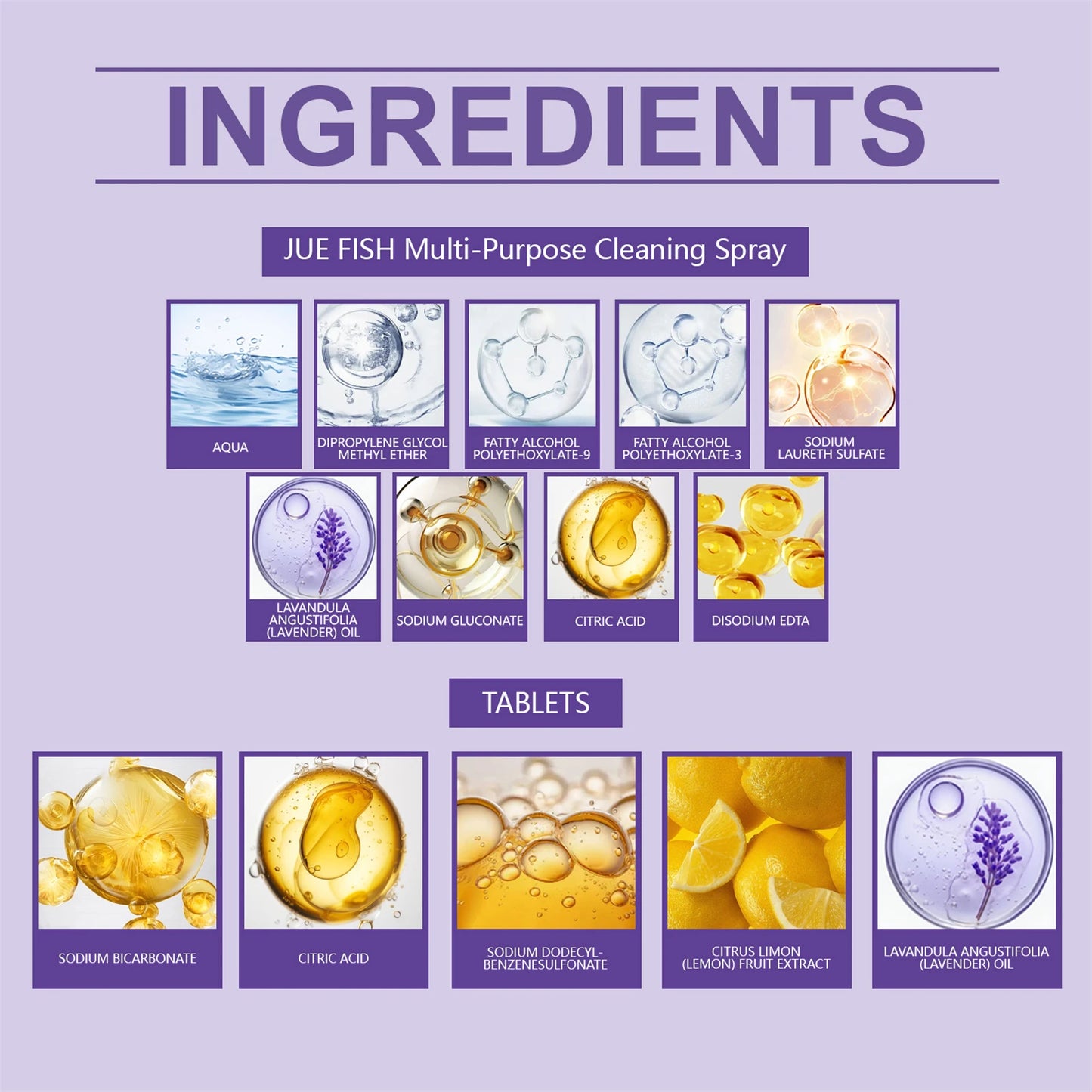 Kitchen Heavy Oil Cleaning Agent With Concentrated Cleaning Tablets for Kitchen Grease Bathroom Toilets